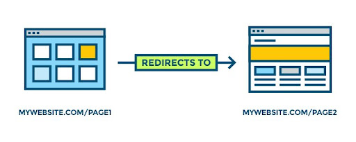 how 301 redirects affect seo