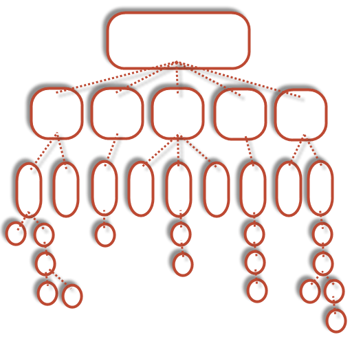 Deep Site Structure