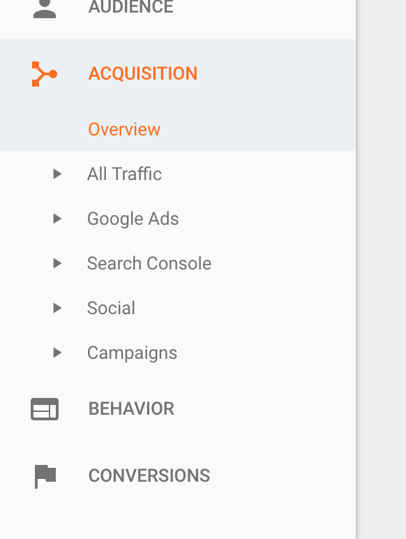 google analytics acquisition