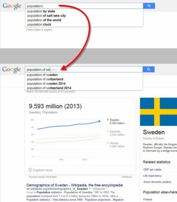 google image population of