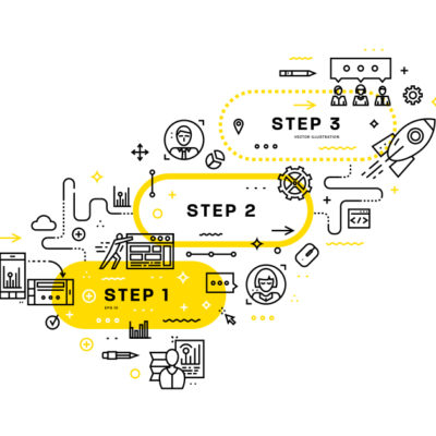 How Long Does SEO Take?