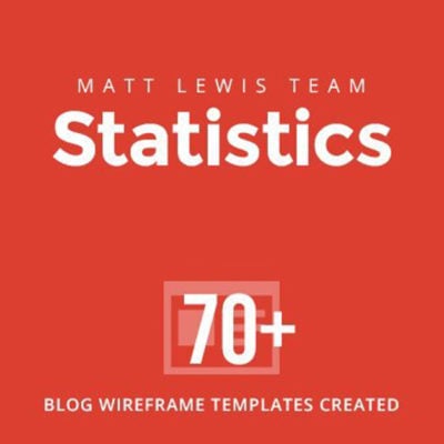 Matt Lewis Team Statistics