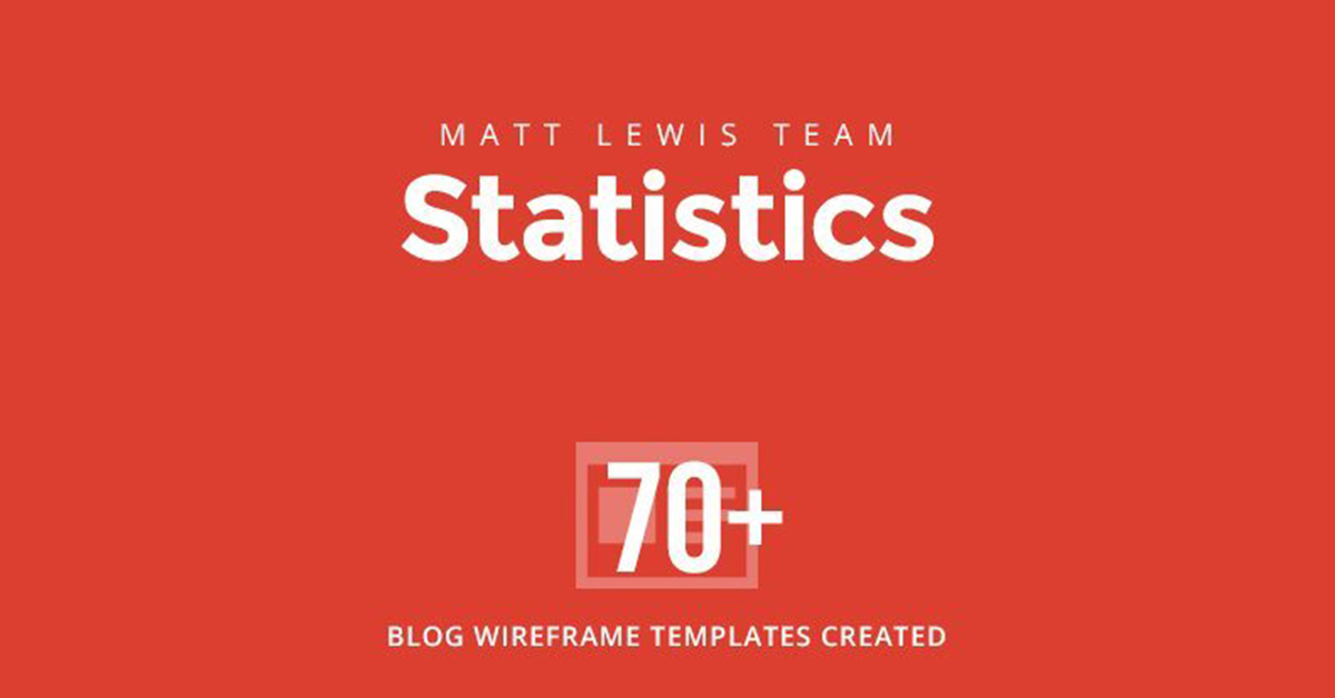 Matt Lewis Team Statistics