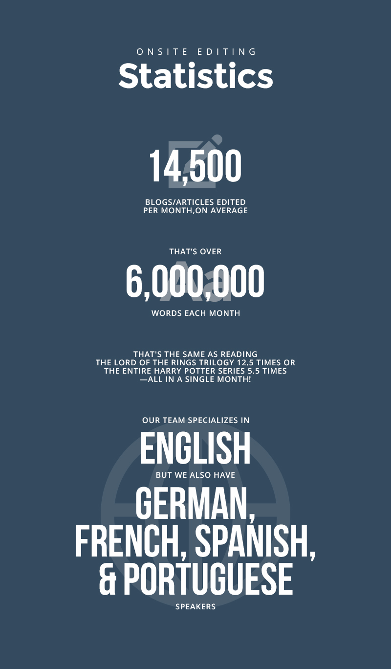 Onsite Editing Statistics