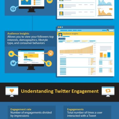 simple-twitter-analytics-tips_infographic