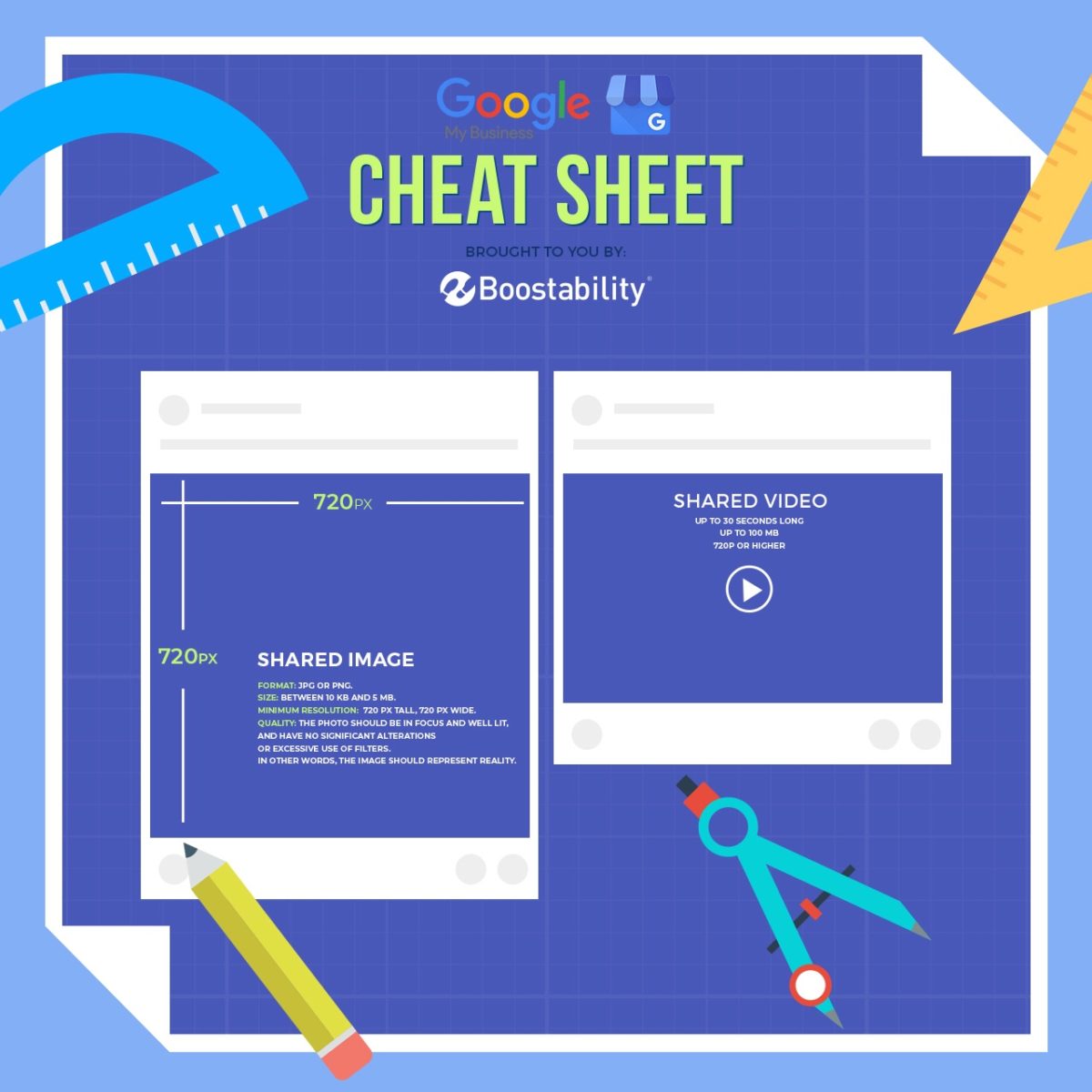 Google My Business Image Sizes Blog