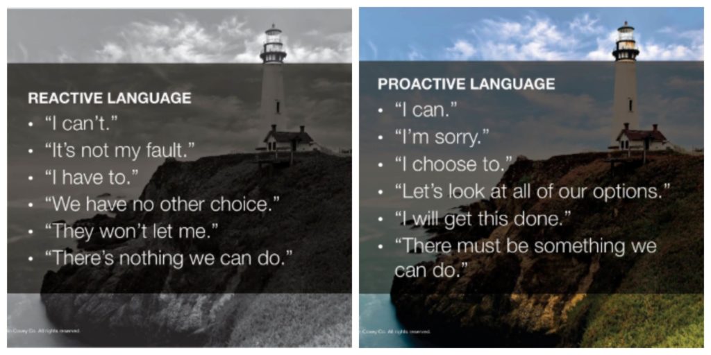 The difference between reactive and proactive language.