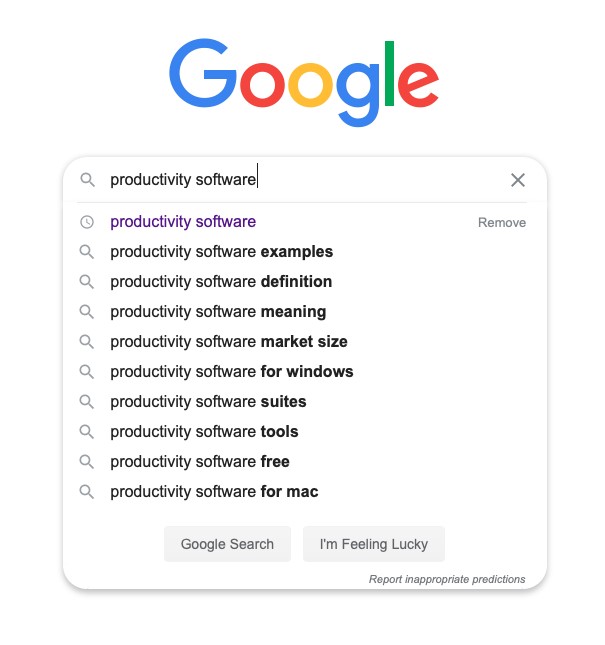 productivity software Google SERP