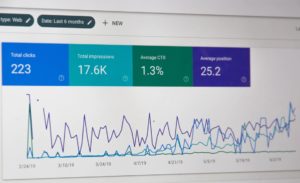 analytics charts