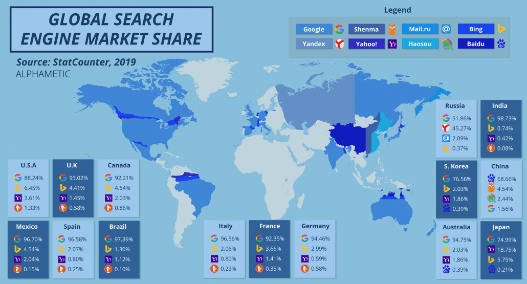 popular search engine world map
