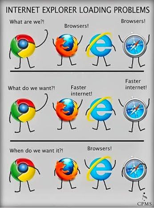 Browser meme joke