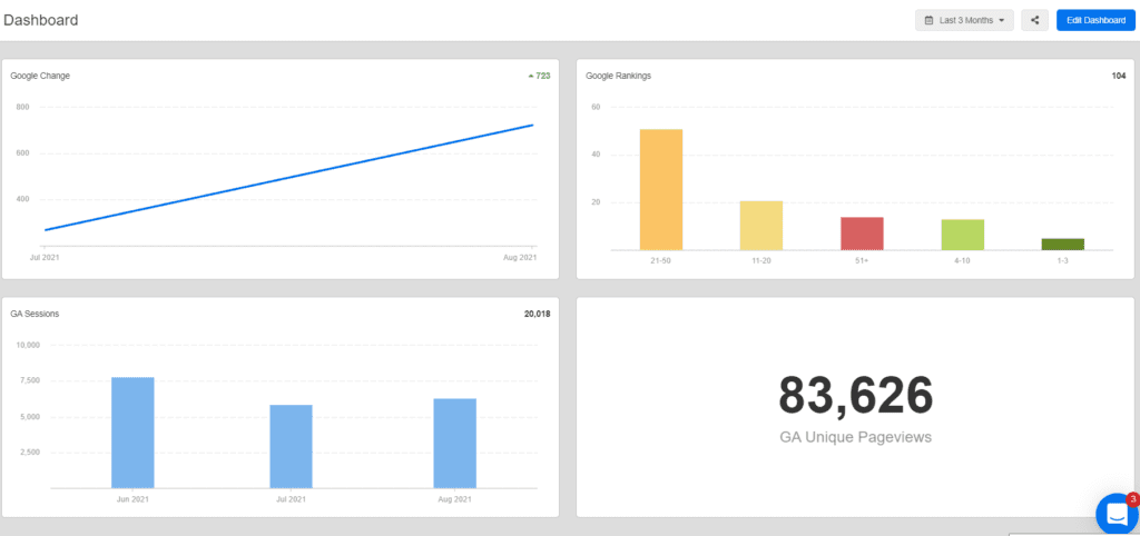 dashboard