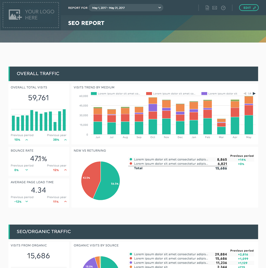 How can clients connect their Facebook pages and Google Business Profiles  to their Reputation Manager reports via External Dashboard? – BrightLocal  Help Center