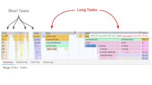 tbt short tasks vs long tasks