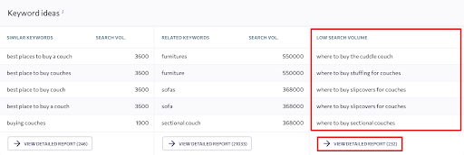 keyword research recommendations tool