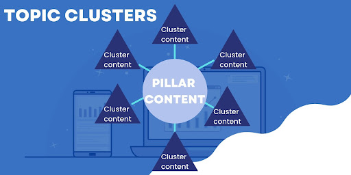 pillar content vs cluster content