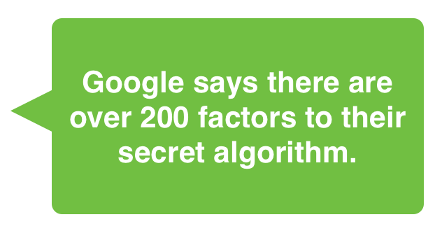 Google Algorithim