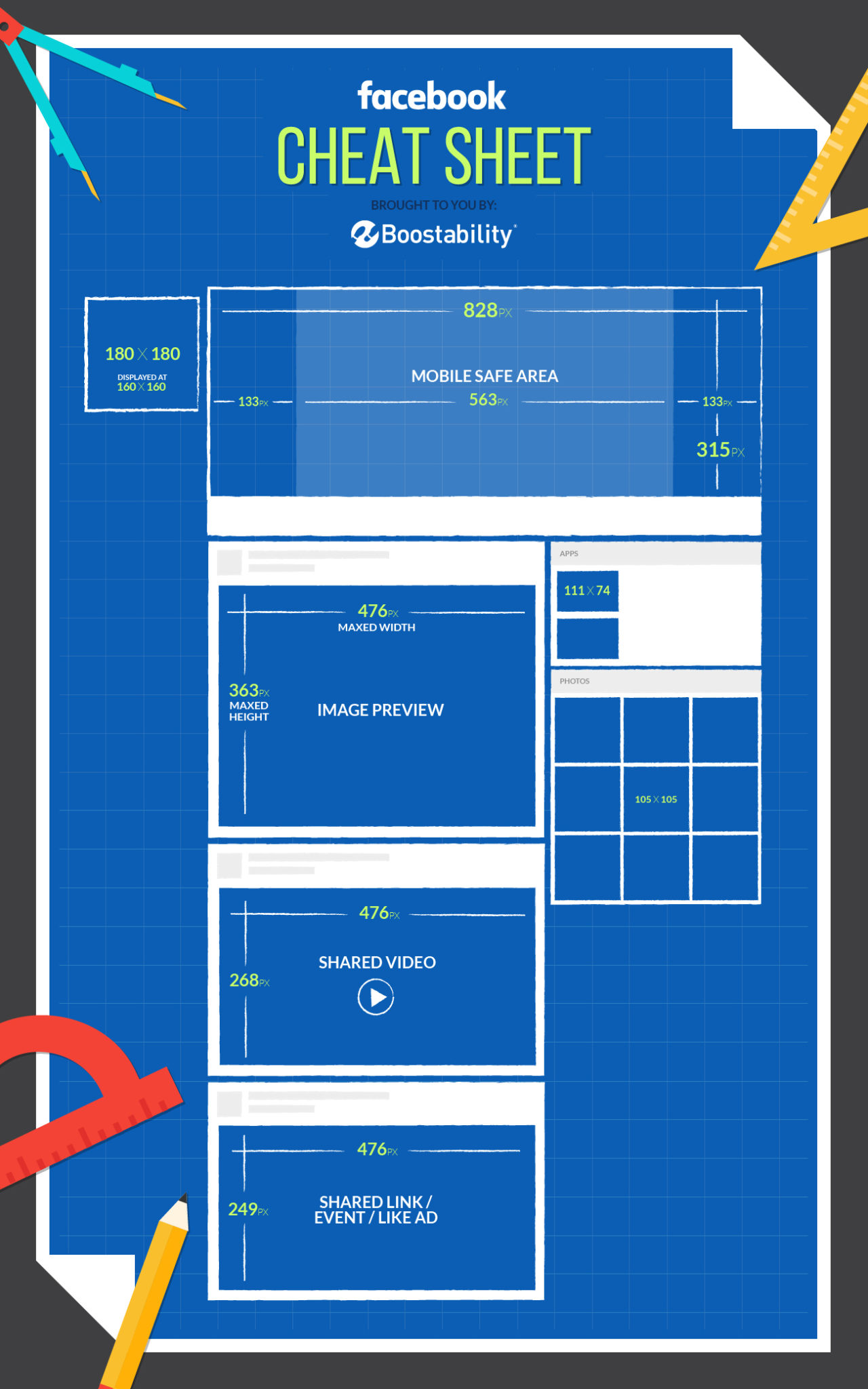 Facebook Image Sizes [Infographic] | Boostability