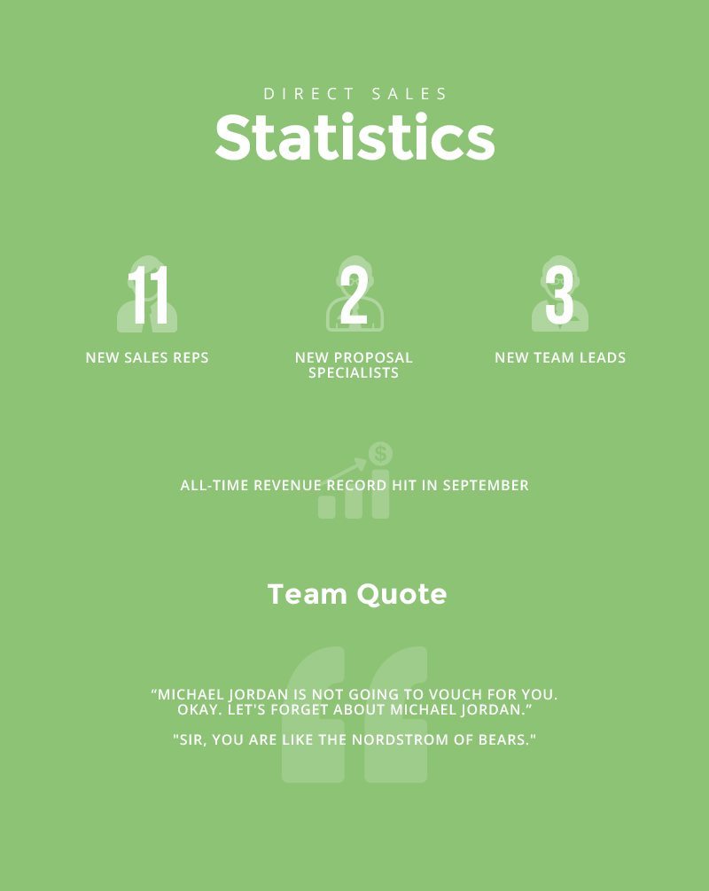 direct sales statistics boostability