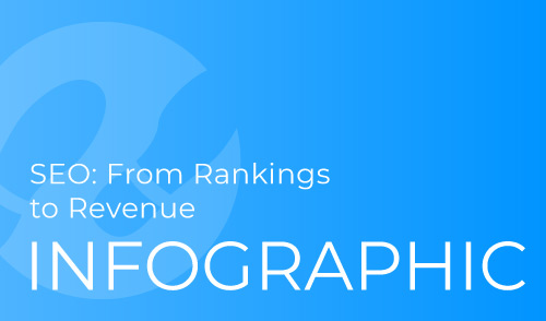 Infographic--SEO-From-Rankings-to-Revenue Infographic--SEO-From-Rankings-to-Revenue