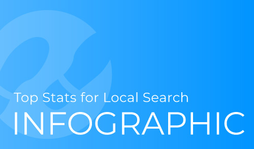 Infographic--Top-Stats-for-Local-Search Infographic--Top-Stats-for-Local-Search
