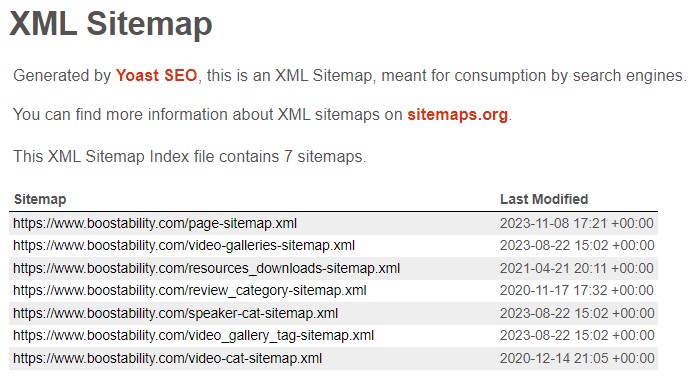 inspect website sitemap manually