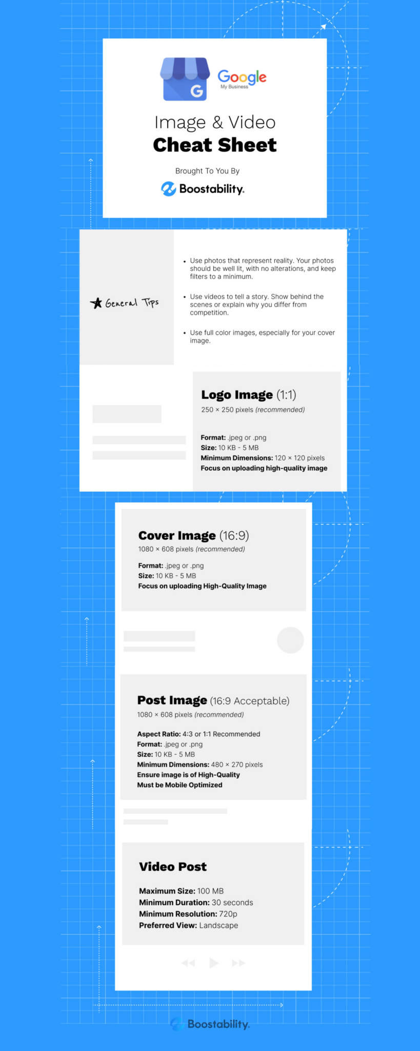 Image and Video Format Guide for Google My Business 