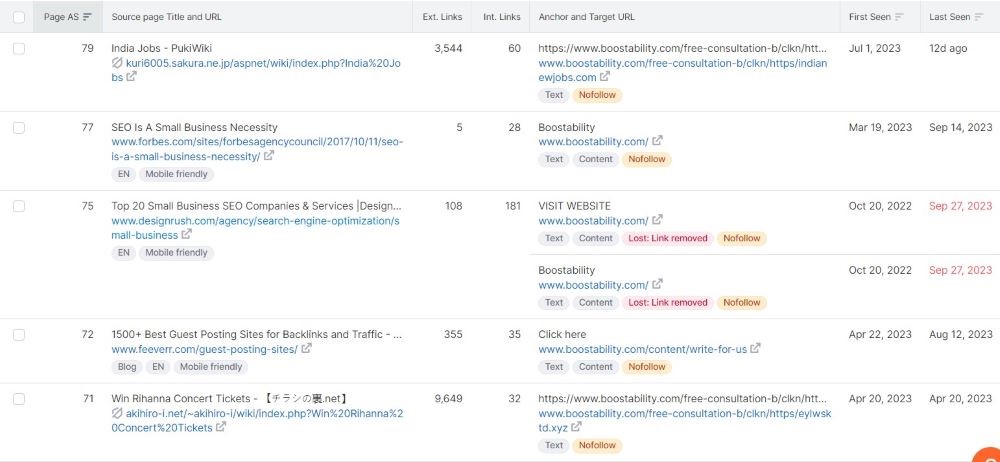semrush backlink monitoring report
