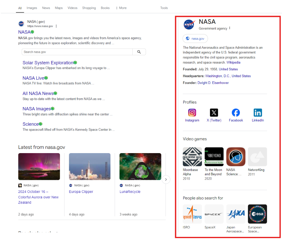 Why Your Business Needs Google’s Knowledge Graph | Boostability