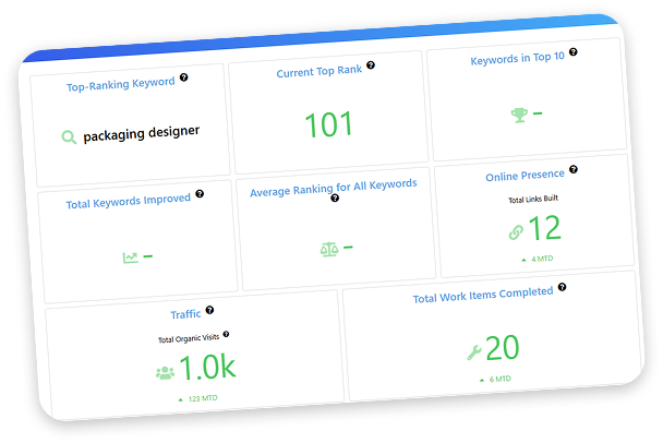 transparent reporting