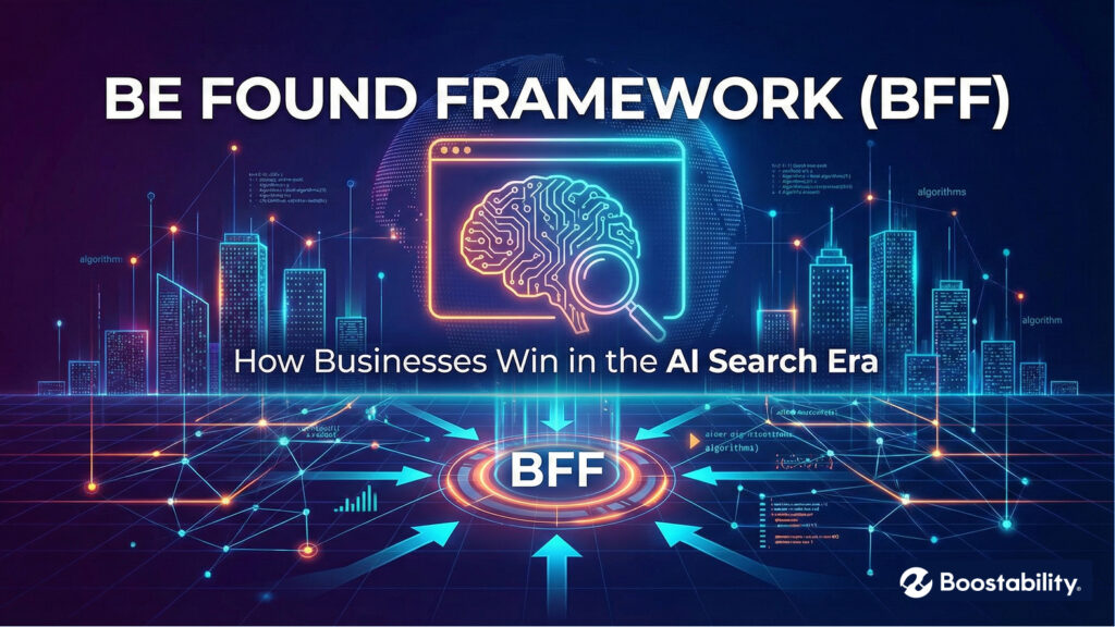 Futuristic digital graphic titled "Be Found Framework (BFF): How Businesses Win in the AI Search Era." The glowing neon illustration features a digital brain with a magnifying glass inside a browser interface, connected to global networks, cityscapes, and algorithms, all converging on a central hub labeled "BFF