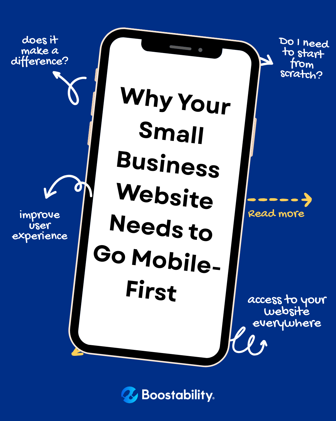 Why Your Small Business Website Needs to Go Mobile-First