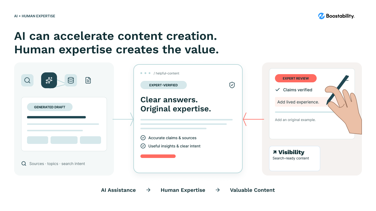ai efficiency + human expertise